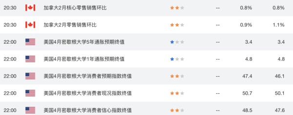 欧元EURUSD最大雷区：德国衰退概率飙升至33%