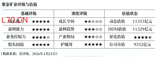 德龙汇能：目前公司股价已严重偏离公司基本面，未来存在快速下跌的风险