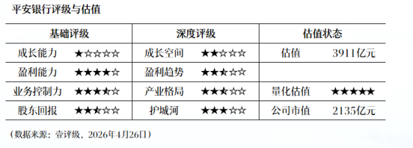 东山精密：一季度净利润11.1亿元 同比增长143.47%