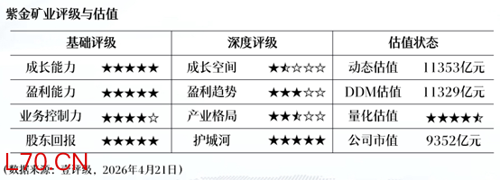 宁波华翔：2025年净利润同比下降56.12% 拟10派2.6元