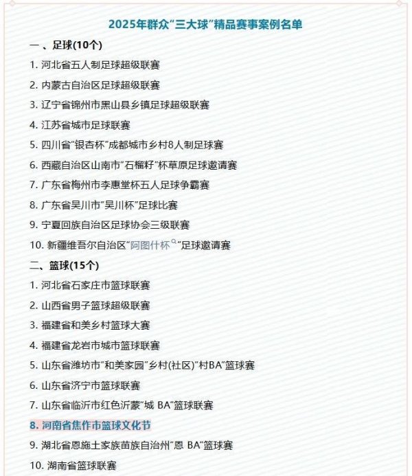 河南2项入选2025年群众“三大球”精品赛事案例名单