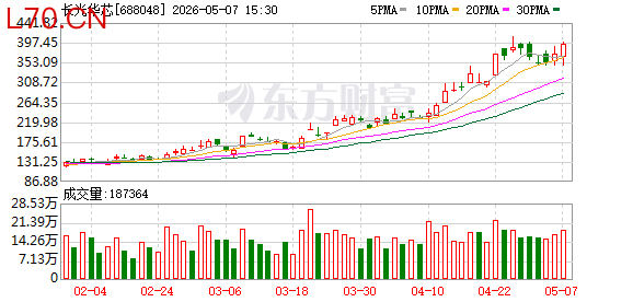 K图 688048_0