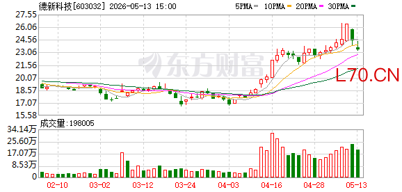 K图 603032_0
