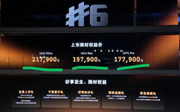 smart越造越大 销量却越来越差了