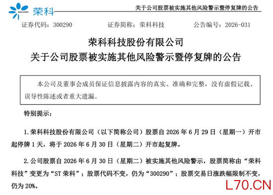 明日停牌，两只个股将被ST！一只财务造假虚增1871万利润，另一只前控股股东1.36亿元违规担保“暴雷”