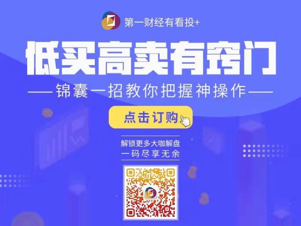 公司与行业0304丨3月行情风格快速切换 仓位如何调整？