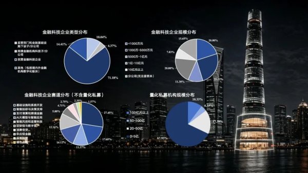 数智矩阵·融创未来：人工智能与全球投资生态对话即将启幕