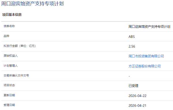 周口市投资集团拟发行2.56亿元ABS，获上交所受理