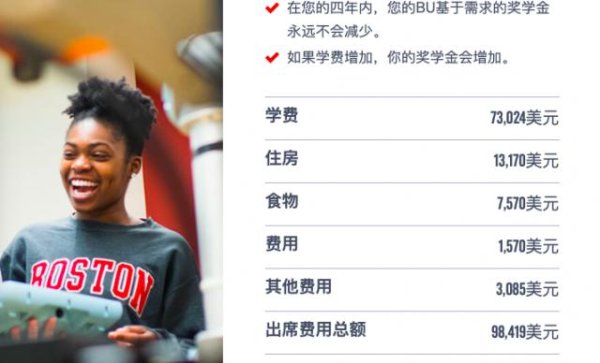 19岁网红钟美美被波士顿大学录取！拒绝百万签约，称“学习好了未来可能赚一个亿”