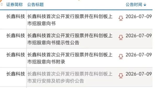 长鑫科技7月16日起新股申购