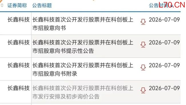 长鑫科技7月16日起新股申购