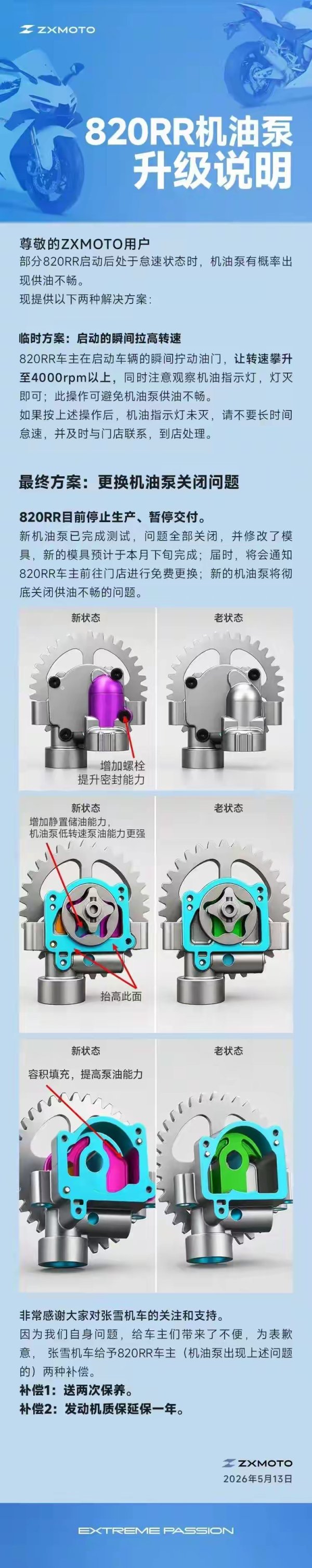 刚夺冠就停产? 张雪机车: 820RR目前停止生产