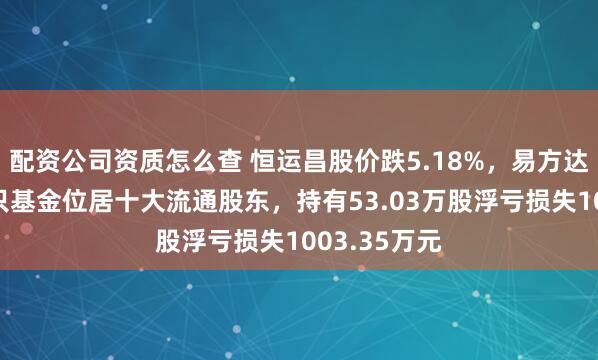 配资公司资质怎么查 恒运昌股价跌5.18%，易方达基金旗下1只基金位居十大流通股东，持有53.03万股浮亏损失1003.35万元